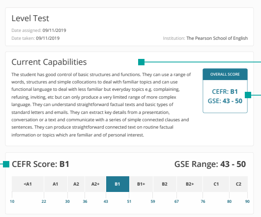 student report1