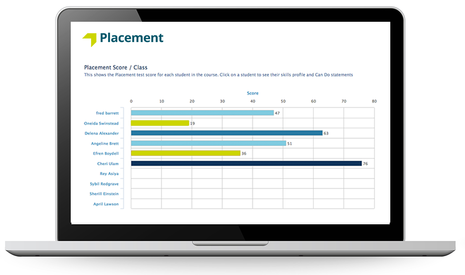 Placement-Screen-shots-Scores2