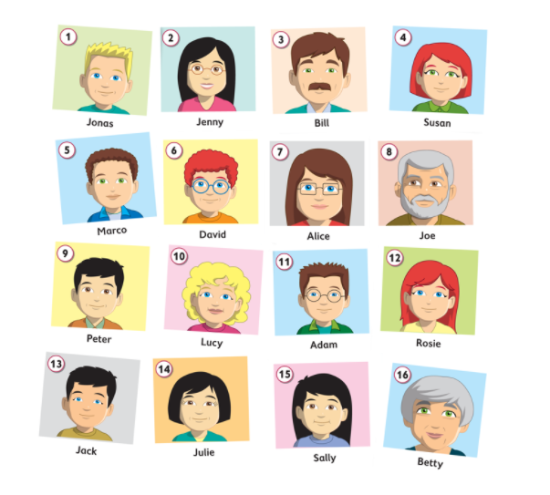 faces